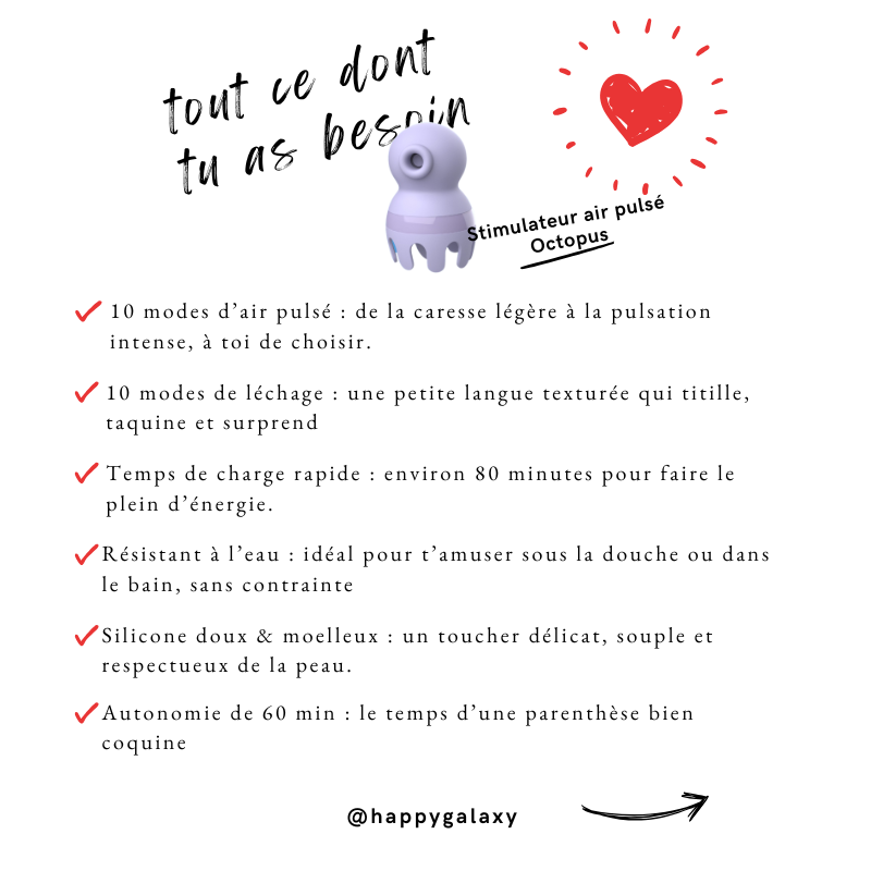 Fiche caractéristiques du stimulateur air pulsé Octopus avec modes de léchage et pulsation, silicone doux, waterproof, recharge magnétique – HappyGalaxy
